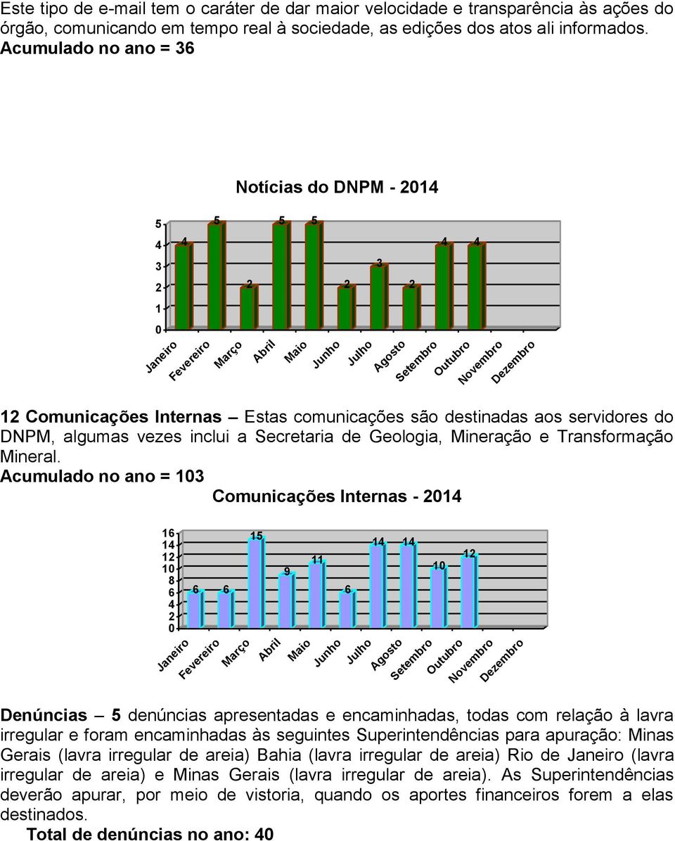 Transformação Mineral.