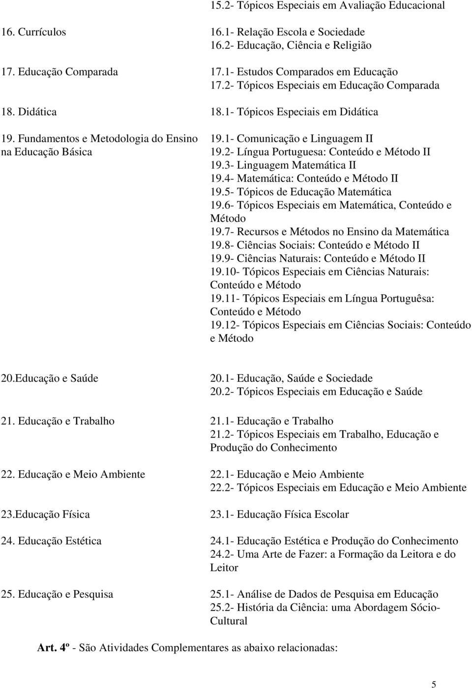 2- Língua Portuguesa: Conteúdo e Método II 19.3- Linguagem Matemática II 19.4- Matemática: Conteúdo e Método II 19.5- Tópicos de Educação Matemática 19.