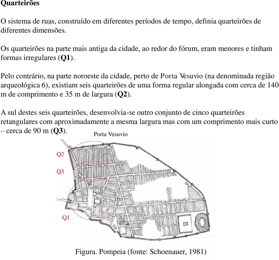 Pelo contrário, na parte noroeste da cidade, perto de Porta Vesuvio (na denominada região arqueológica 6), existiam seis quarteirões de uma forma regular alongada com cerca de