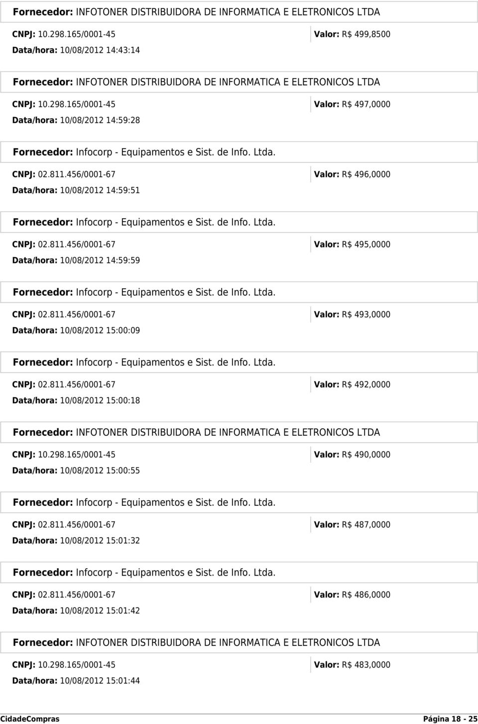 811.456/0001-67 Valor: R$ 492,0000 Data/hora: 10/08/2012 15:00:18 CNPJ: 10.298.165/0001-45 Valor: R$ 490,0000 Data/hora: 10/08/2012 15:00:55 CNPJ: 02.811.456/0001-67 Valor: R$ 487,0000 Data/hora: 10/08/2012 15:01:32 CNPJ: 02.