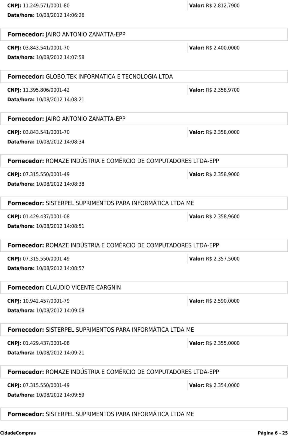 358,9700 Data/hora: 10/08/2012 14:08:21 Fornecedor: JAIRO ANTONIO ZANATTA-EPP CNPJ: 03.843.541/0001-70 Valor: R$ 2.