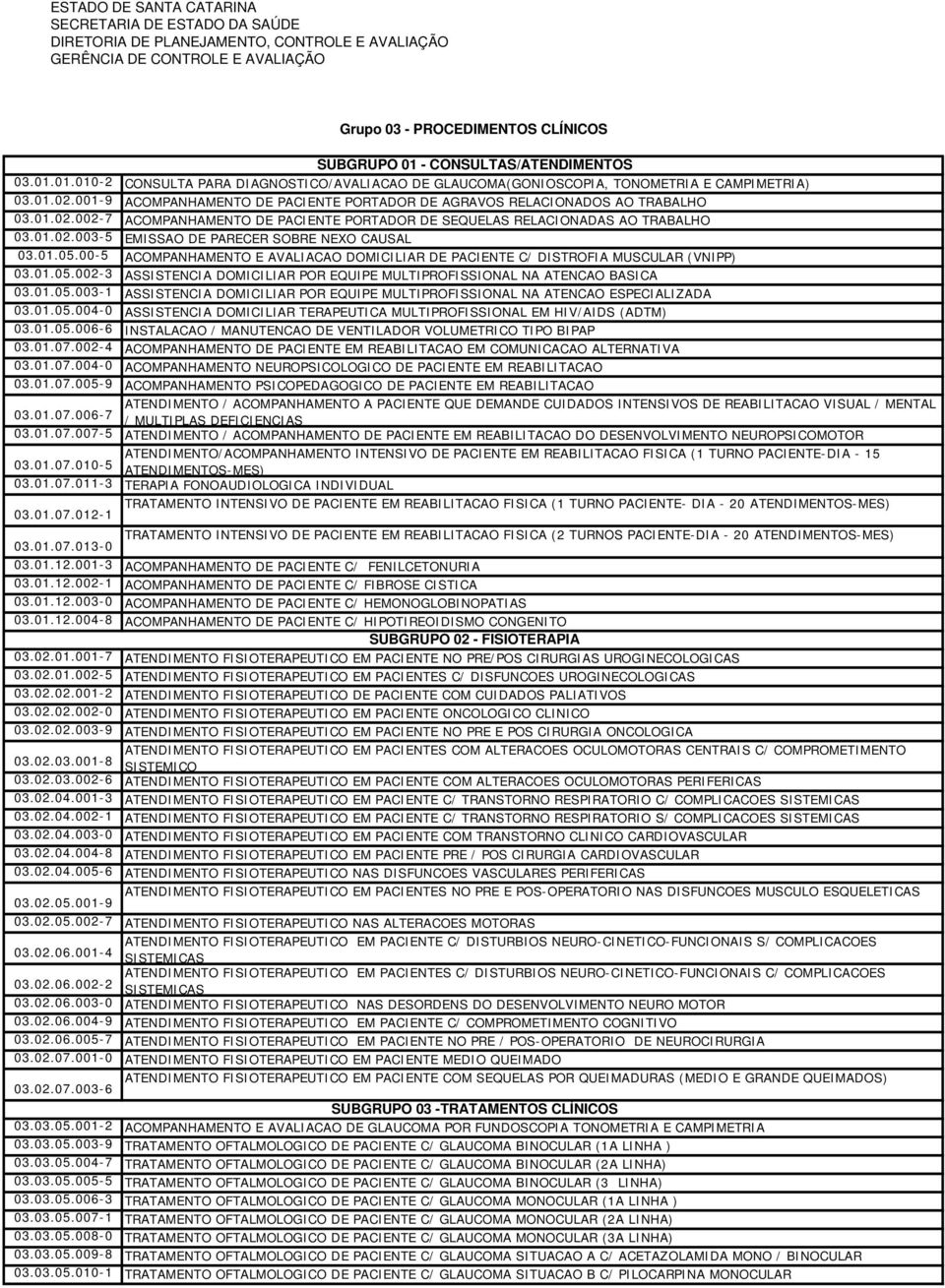 01.05.00-5 ACOMPANHAMENTO E AVALIACAO DOMICILIAR DE PACIENTE C/ DISTROFIA MUSCULAR (VNIPP) 03.01.05.002-3 ASSISTENCIA DOMICILIAR POR EQUIPE MULTIPROFISSIONAL NA ATENCAO BASICA 03.01.05.003-1 ASSISTENCIA DOMICILIAR POR EQUIPE MULTIPROFISSIONAL NA ATENCAO ESPECIALIZADA 03.