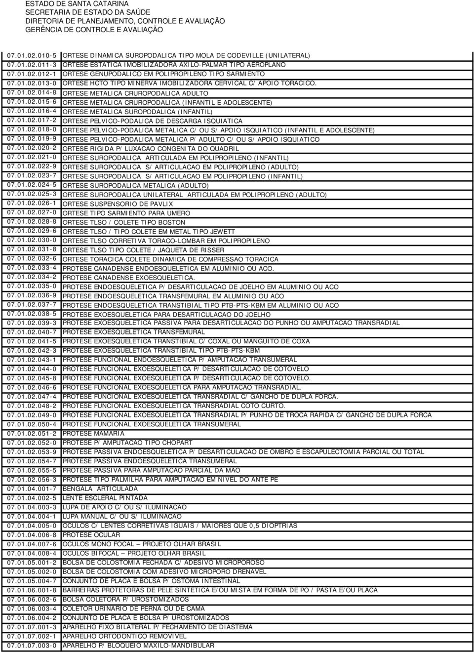01.02.016-4 ORTESE METALICA SUROPODALICA (INFANTIL) 07.01.02.017-2 ORTESE PELVICO-PODALICA DE DESCARGA ISQUIATICA 07.01.02.018-0 ORTESE PELVICO-PODALICA METALICA C/ OU S/ APOIO ISQUIATICO (INFANTIL E ADOLESCENTE) 07.