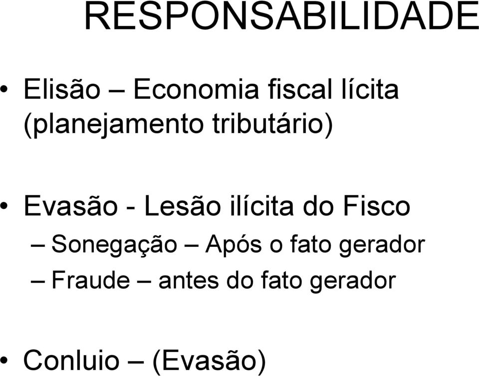 Lesão ilícita do Fisco Sonegação Após o fato