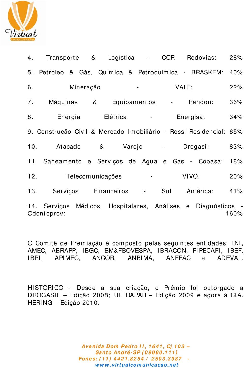 Telecomunicações - VIVO: 20% 13. Serviços Financeiros - Sul América: 41% 14.