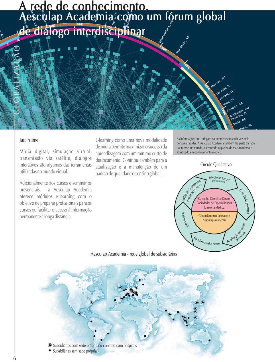 virtual, aprendizagem com um mínimo custo de transmissão via satélite, diálogos deslocamento.