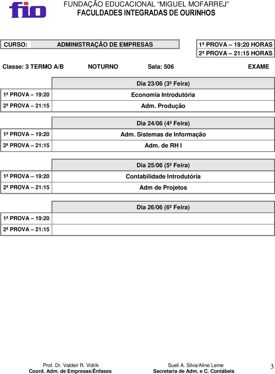 Produção Adm. Sistemas de Informação Adm.