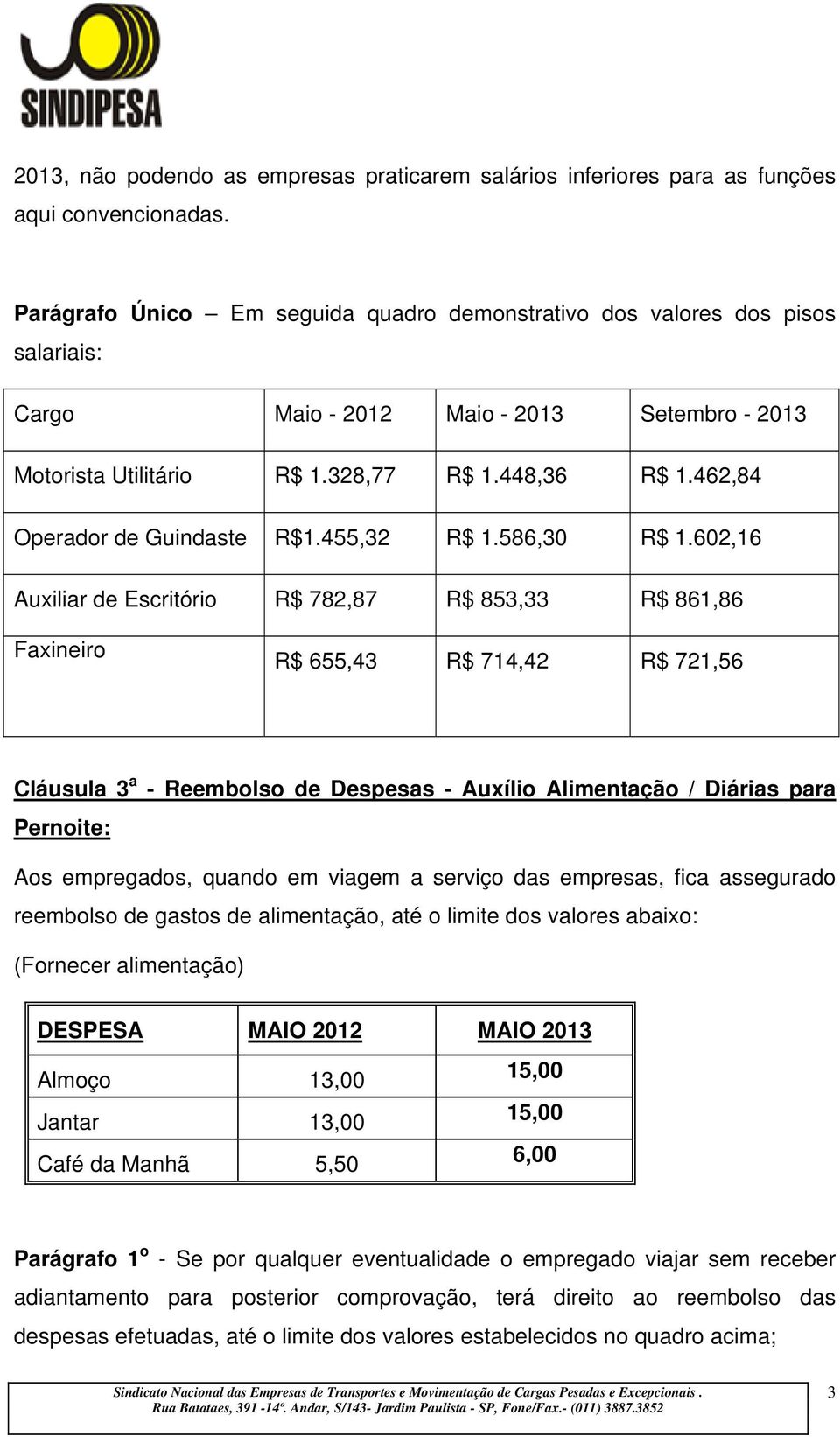 462,84 Operador de Guindaste R$1.455,32 R$ 1.586,30 R$ 1.