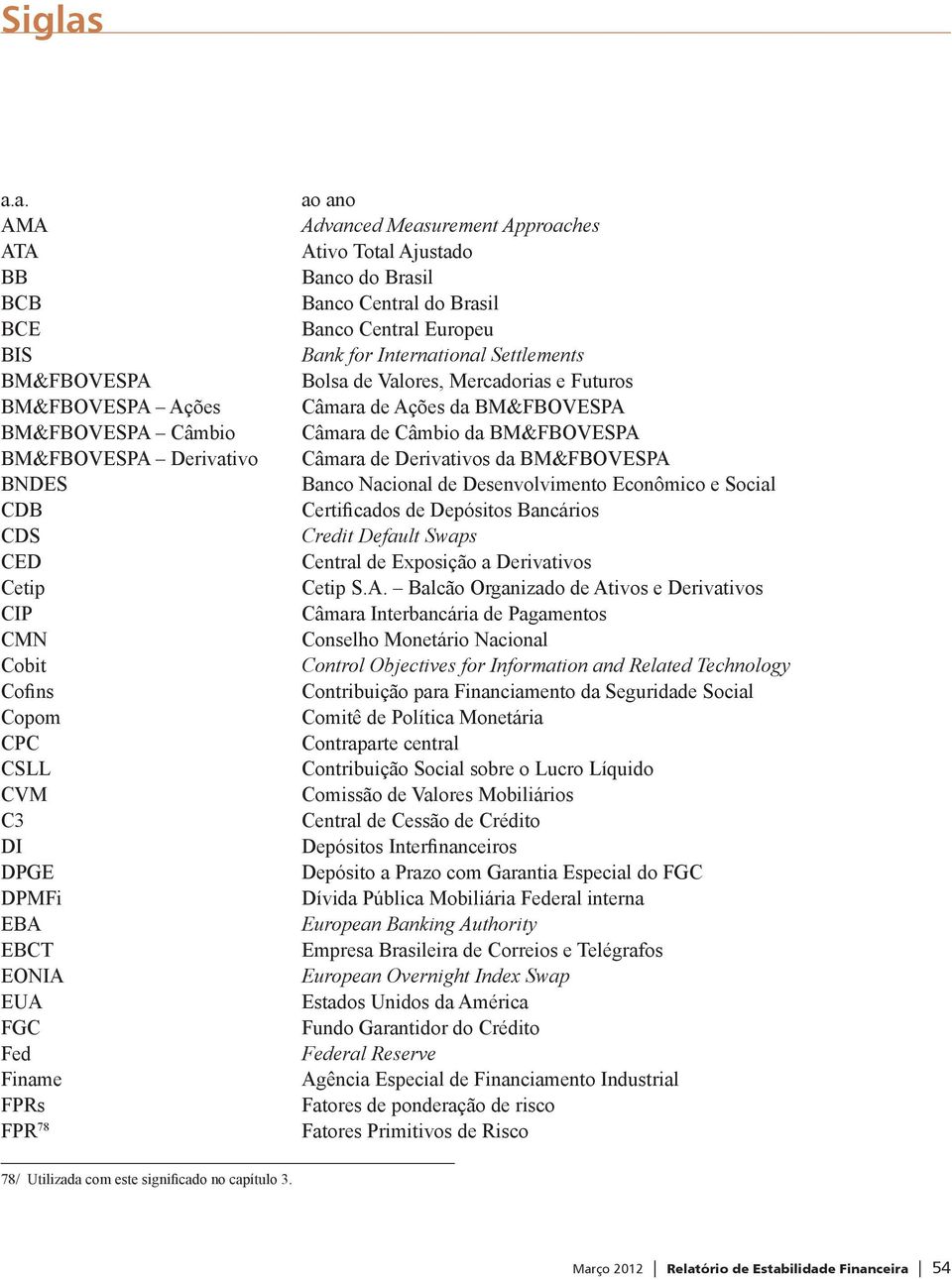 FGC Fed Finame FPRs FPR 78 ao ano Advanced Measurement Approaches Ativo Total Ajustado Banco do Brasil Banco Central do Brasil Banco Central Europeu Bank for International Settlements Bolsa de