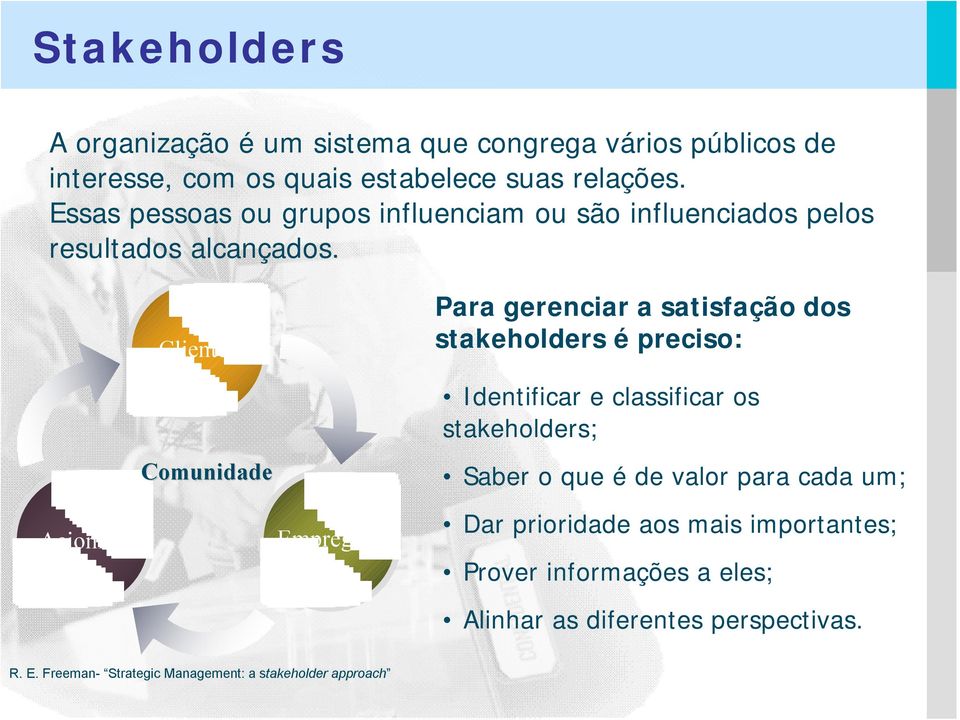 Acionista Cliente Comunidade Empregado Para gerenciar a satisfação dos stakeholders é preciso: Identificar e classificar os