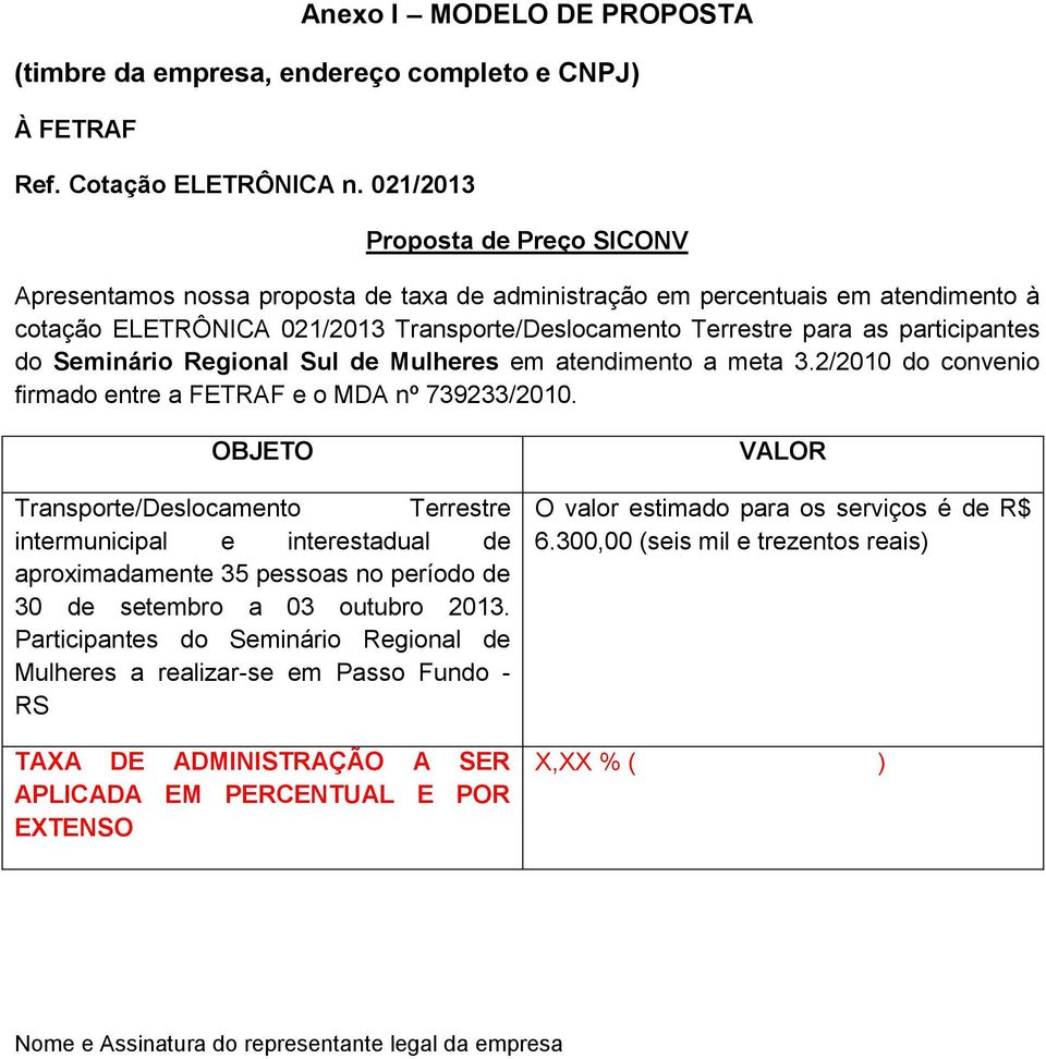 do Seminário Regional Sul de Mulheres em atendimento a meta 3.2/20 do convenio firmado entre a FETRAF e o MDA nº 739233/20.