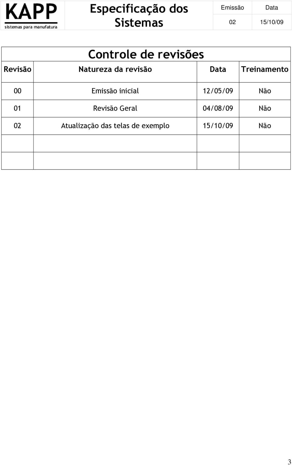 12/05/09 Não 01 Revisão Geral 04/08/09 Não