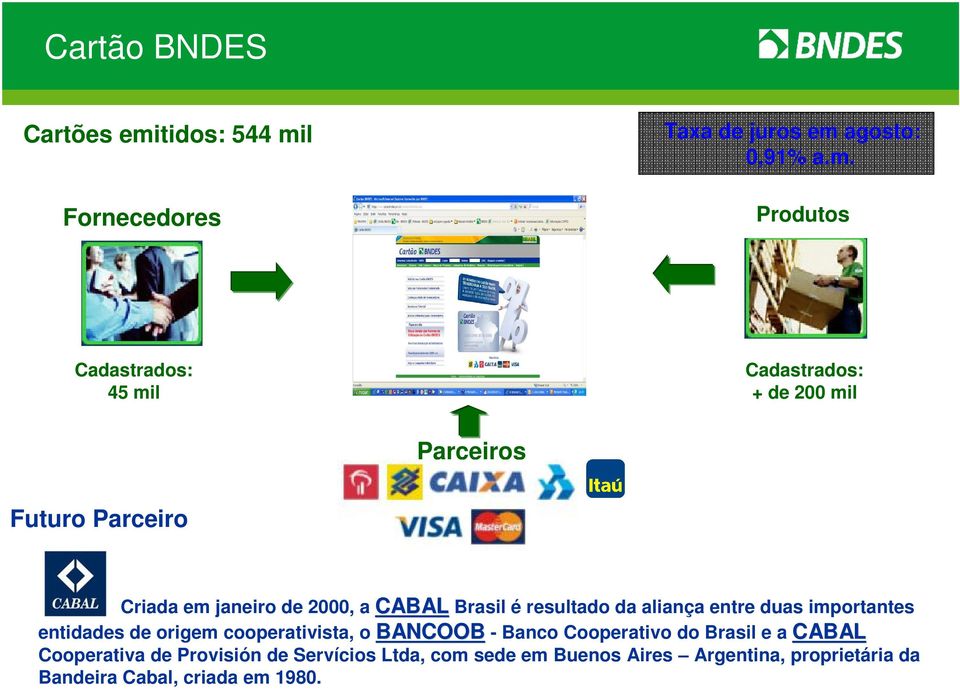 l Fornecedores Taxa de juros em 