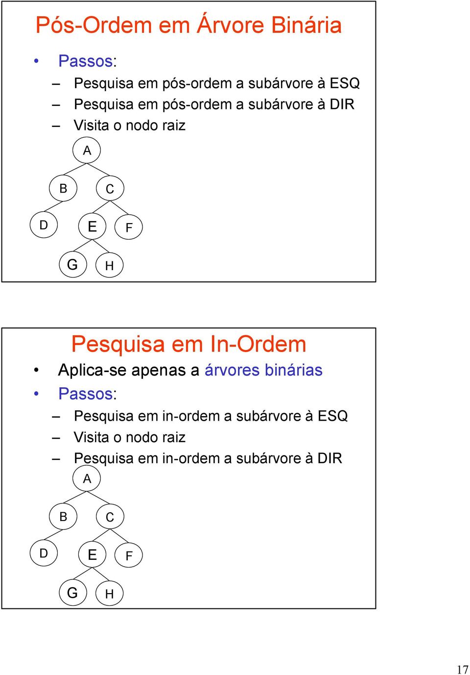 In-Ordem plica-se apenas a árvores binárias Passos: Pesquisa em in-ordem a