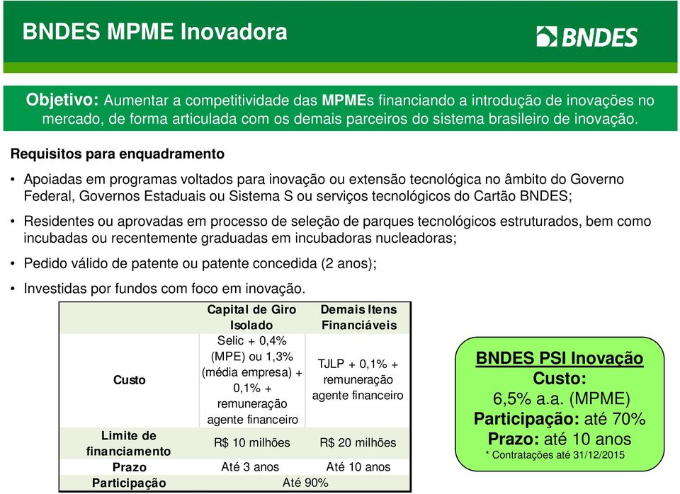 BNDES; Residentes ou aprovadas em processo de seleção de parques tecnológicos estruturados, bem como incubadas ou recentemente graduadas em incubadoras nucleadoras; Pedido válido de patente ou