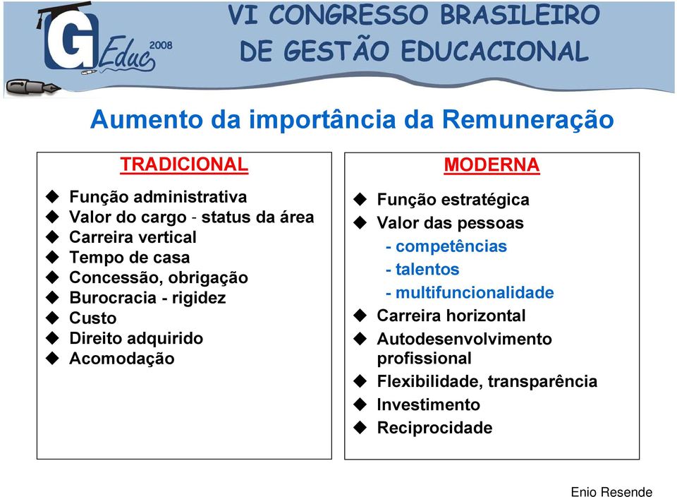 Função estratégica Valor das pessoas - competências - talentos - multifuncionalidade Carreira horizontal