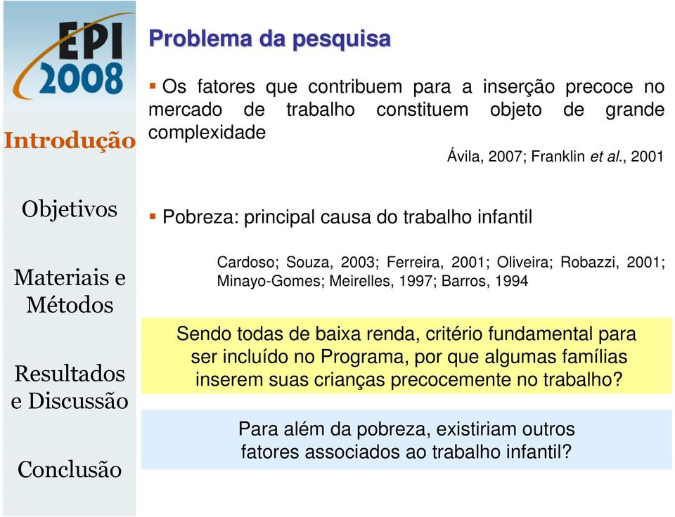 , 200 Objetivos Materiais e Métodos Resultados e Discussão Conclusão Pobreza: principal causa do trabalho infantil Cardoso; Souza, 2003; Ferreira, 200;