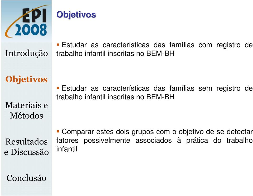 características das famílias sem registro de trabalho infantil inscritas no BEM-BH Comparar estes