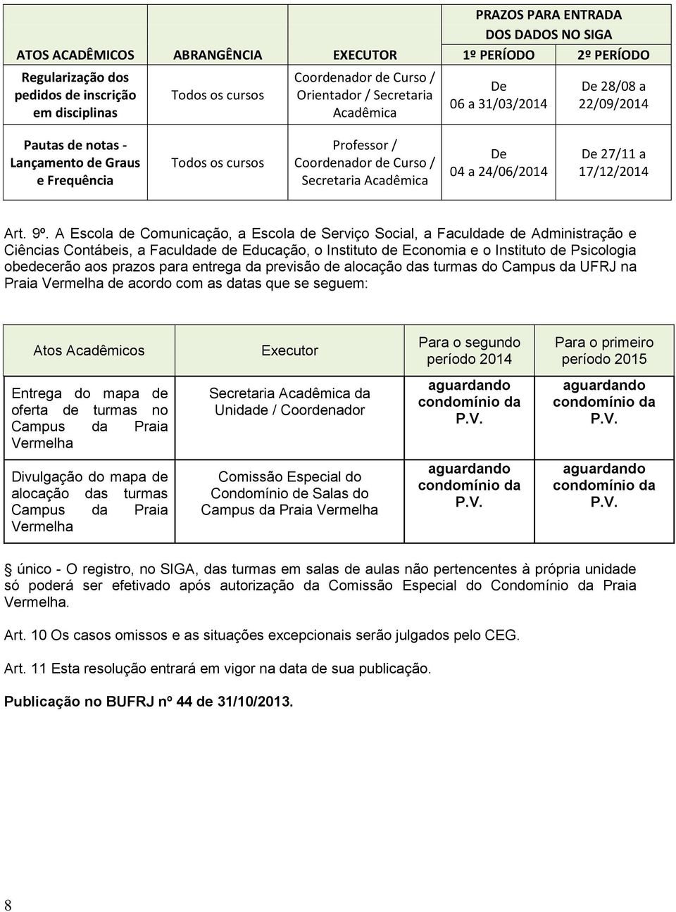 A Escola de Comunicação, a Escola de Serviço Social, a Faculdade de Administração e Ciências Contábeis, a Faculdade de Educação, o Instituto de Economia e o Instituto de Psicologia obedecerão aos