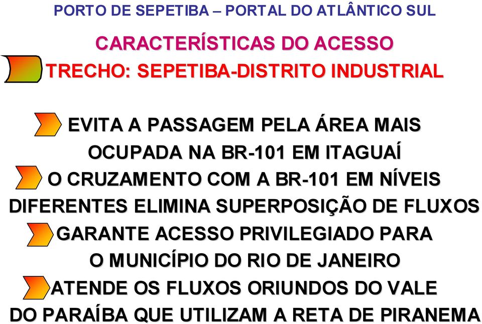 ELIMINA SUPERPOSIÇÃO DE FLUXOS GARANTE ACESSO PRIVILEGIADO PARA O MUNICÍPIO DO RIO DE