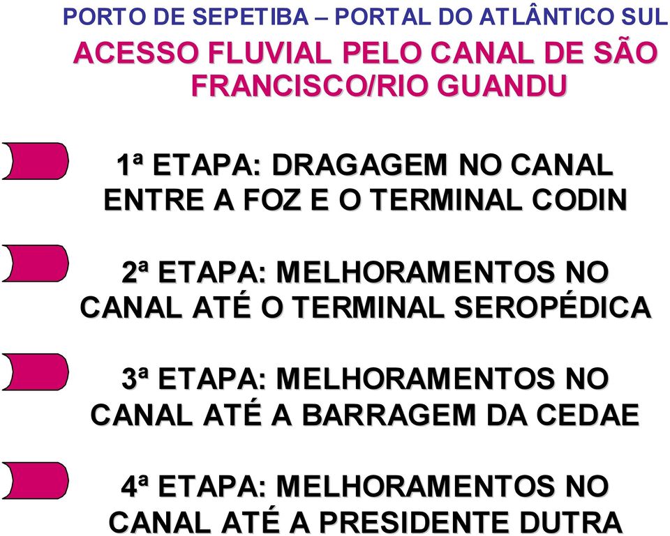 MELHORAMENTOS NO CANAL ATÉ O TERMINAL SEROPÉDICA 3ª ETAPA: