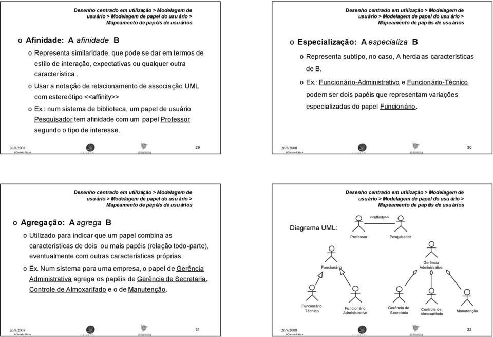 : num sistema de bibliteca, um papel de usuári Pesquisadr tem afinidade cm um papel Prfessr segund tip de interesse.