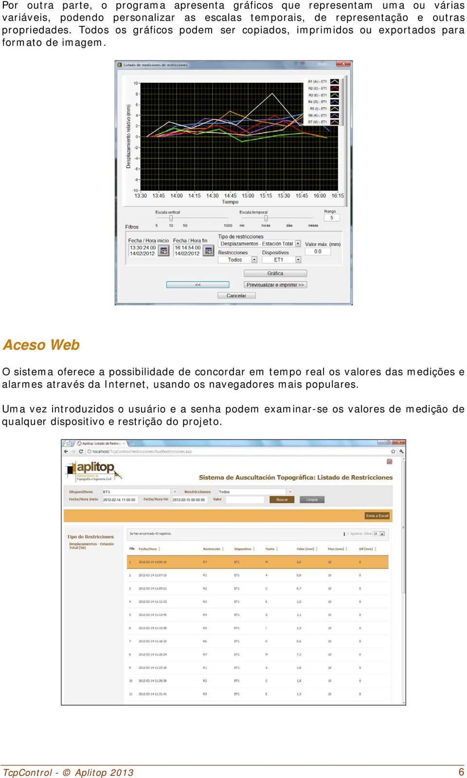 Aceso Web O sistema oferece a possibilidade de concordar em tempo real os valores das medições e alarmes através da Internet, usando os