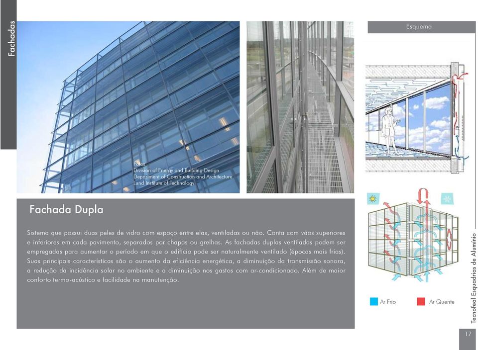 As fachadas duplas ventiladas podem ser empregadas para aumentar o período em que o edifício pode ser naturalmente ventilado (épocas mais frias).