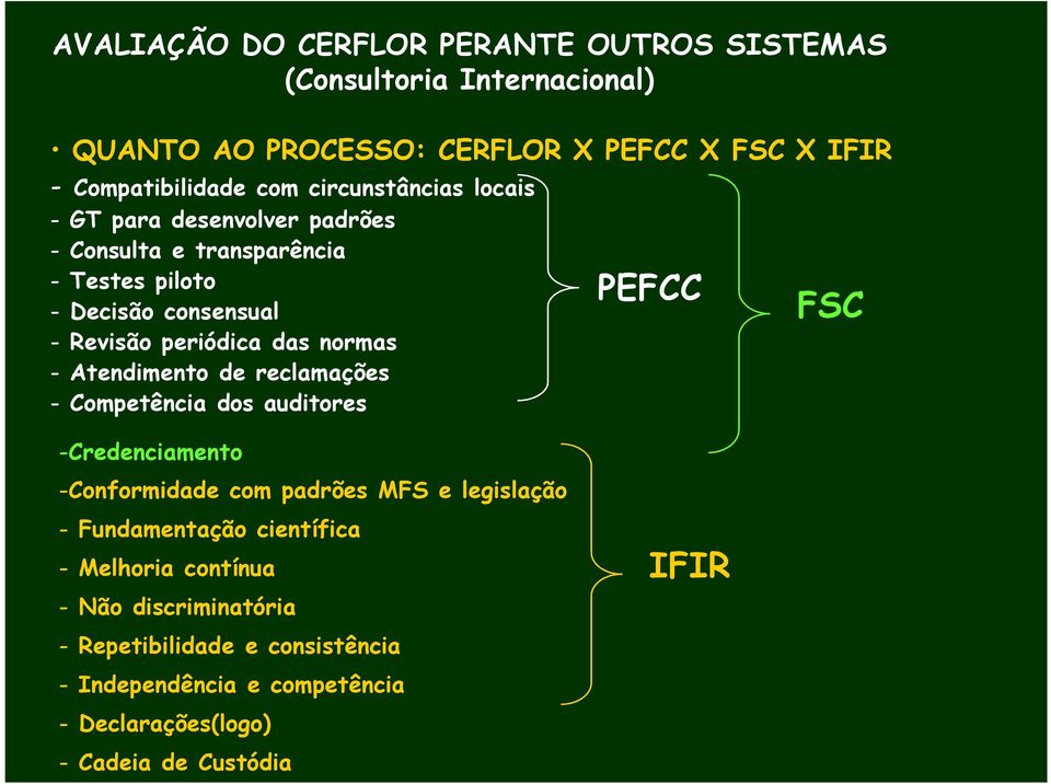 Atendimento de reclamações - Competência dos auditores PEFCC FSC -Credenciamento -Conformidade com padrões MFS e legislação - Fundamentação
