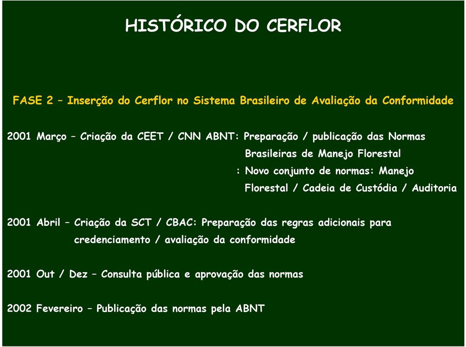 Florestal / Cadeia de Custódia / Auditoria 2001 Abril Criação da SCT / CBAC: Preparação das regras adicionais para