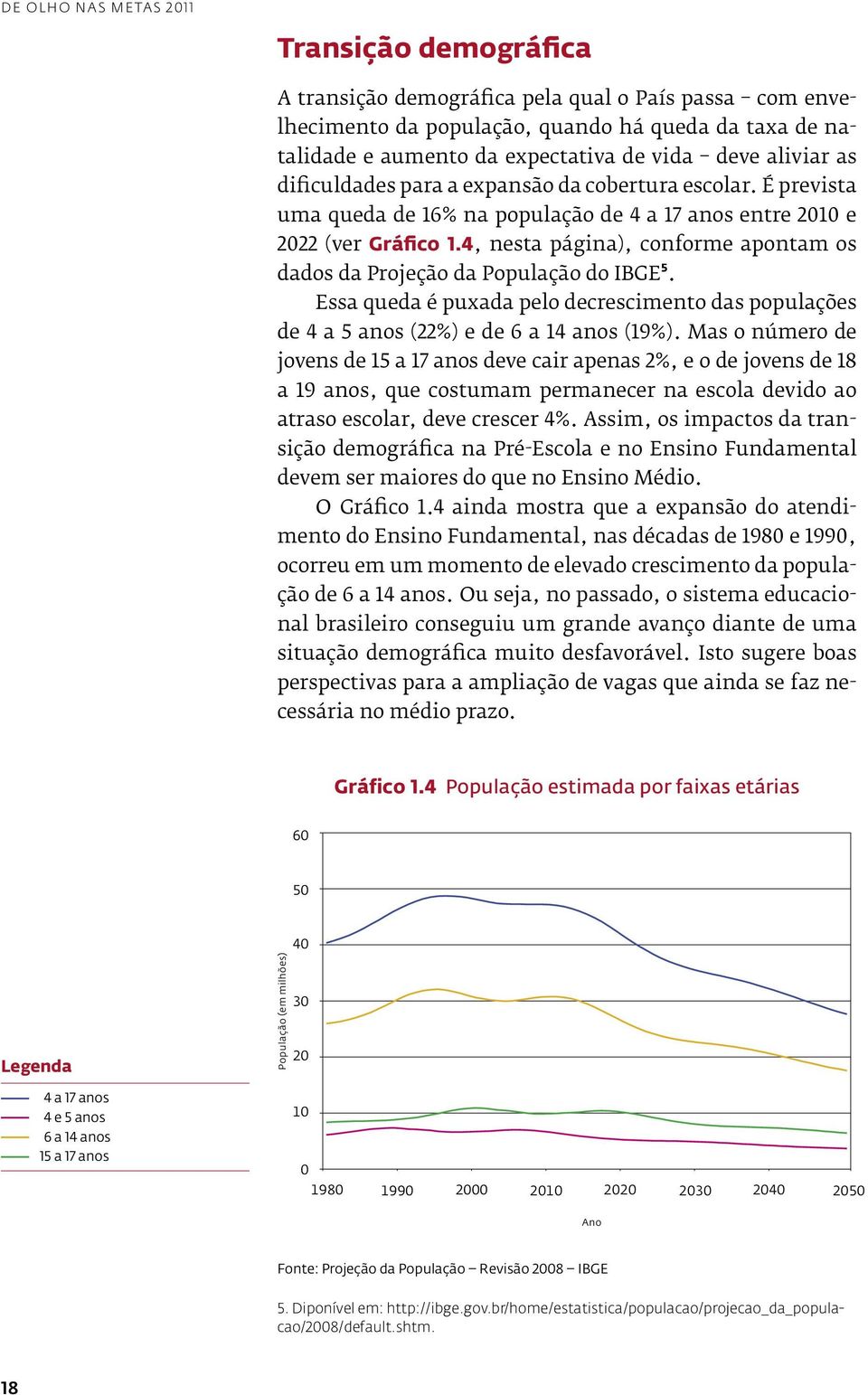 4, nesta página), conforme apontam os dados da Projeção da População do IBGE 5. Essa queda é puxada pelo decrescimento das populações de 4 a 5 anos (22%) e de 6 a 14 anos (19%).