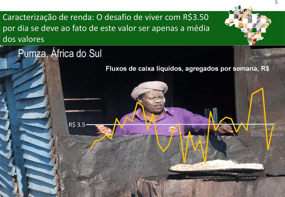 apenas a média dos valores Pumza, África do Sul