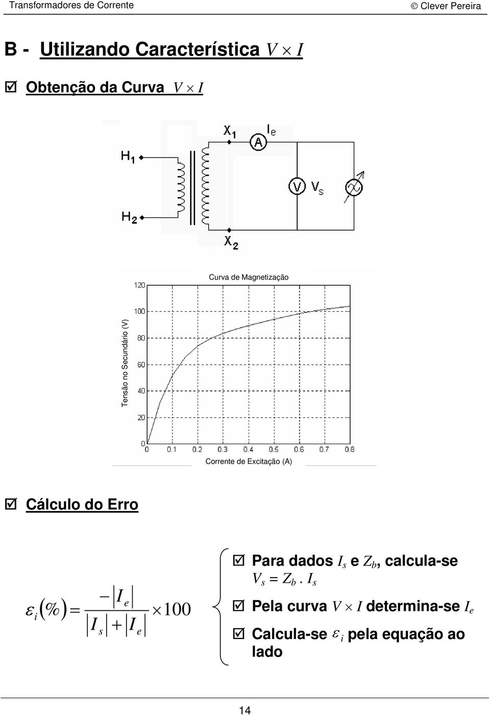 de Exctçã () Cálcul d Err ε e (%) 100 + e Pr dd e Z b,