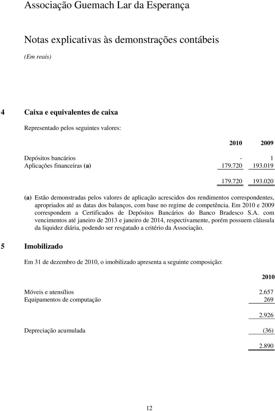 Em 2010 e 2009 correspondem a Certificados de Depósitos Bancários do Banco Bradesco S.A.