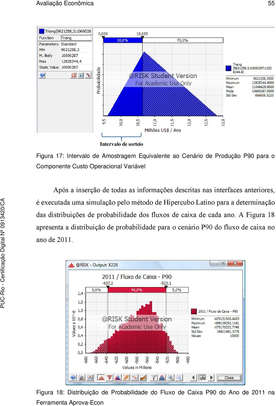 Latino para a determinação das distribuições de probabilidade dos fluxos de caixa de cada ano.