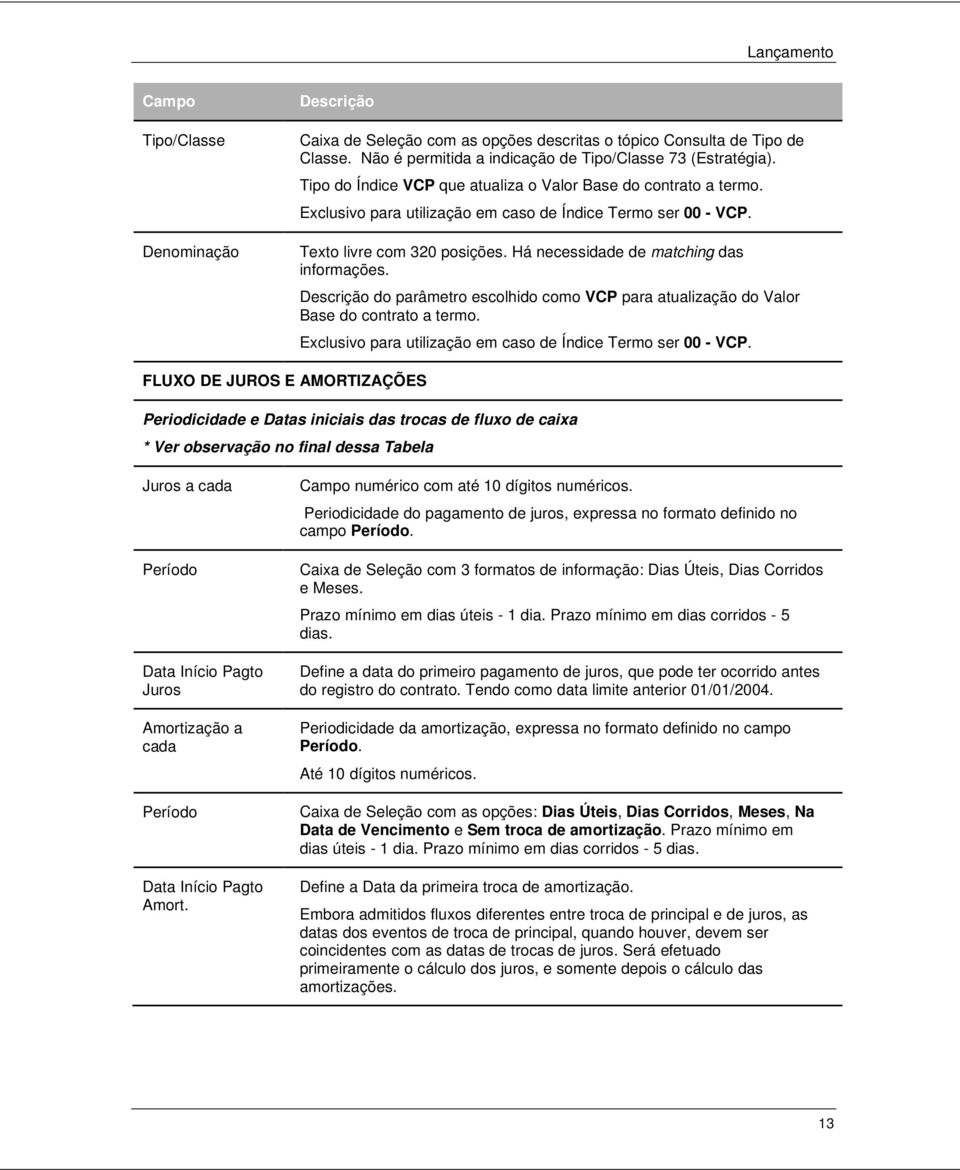 Há necessidade de matching das informações. Descrição do parâmetro escolhido como VCP para atualização do Valor Base do contrato a termo.