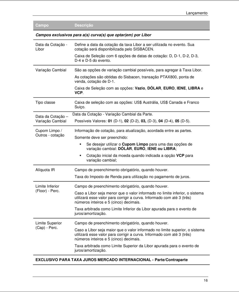 Caixa de Seleção com 6 opções de datas de cotação: D, D-1, D-2, D-3, D-4 e D-5 do evento. São as opções de variação cambial possíveis, para agregar à Taxa Libor.