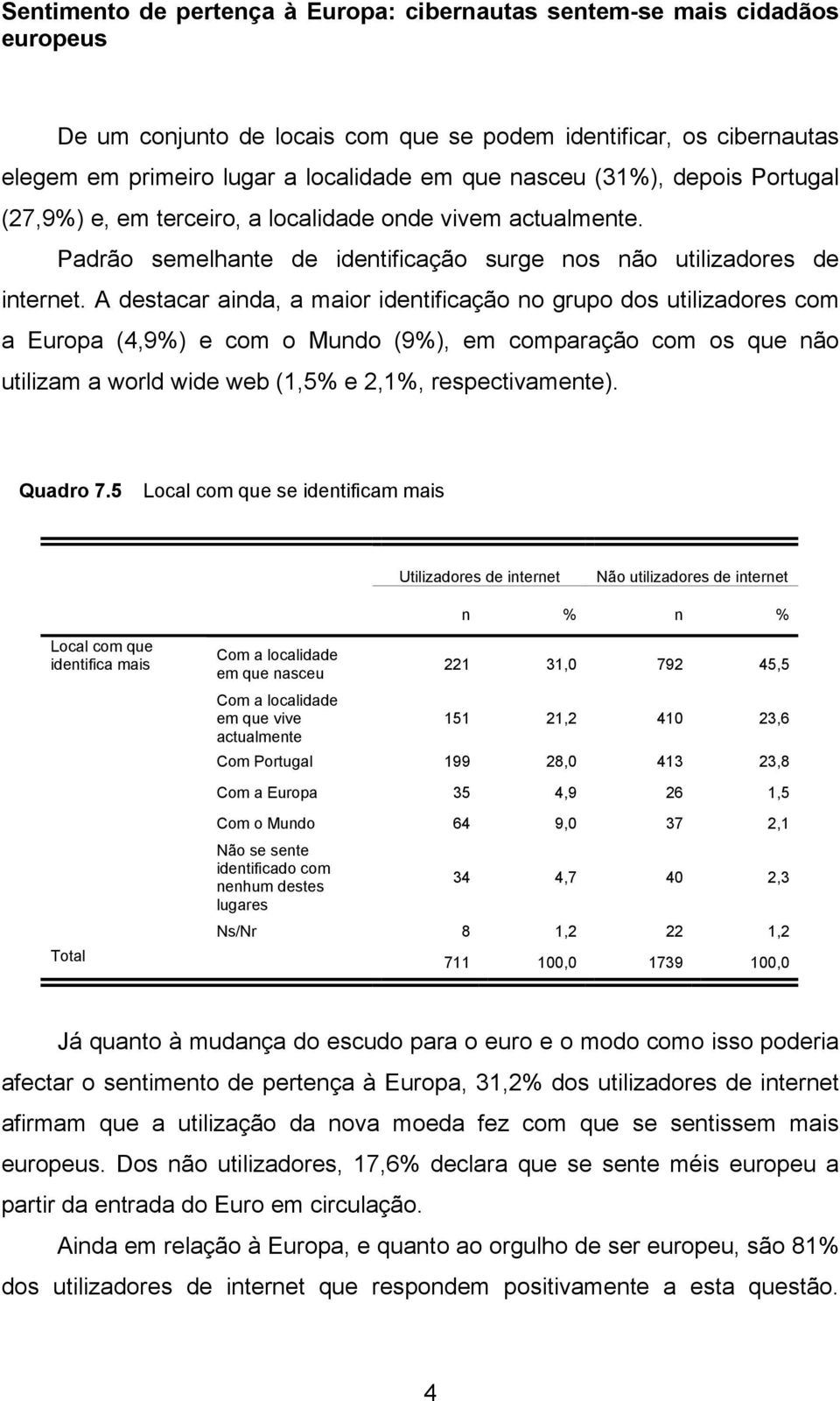 A destacar ainda, a maior identificação no grupo dos utilizadores com a Europa (4,9%) e com o Mundo (9%), em comparação com os que não utilizam a world wide web (1,5% e 2,1%, respectivamente).