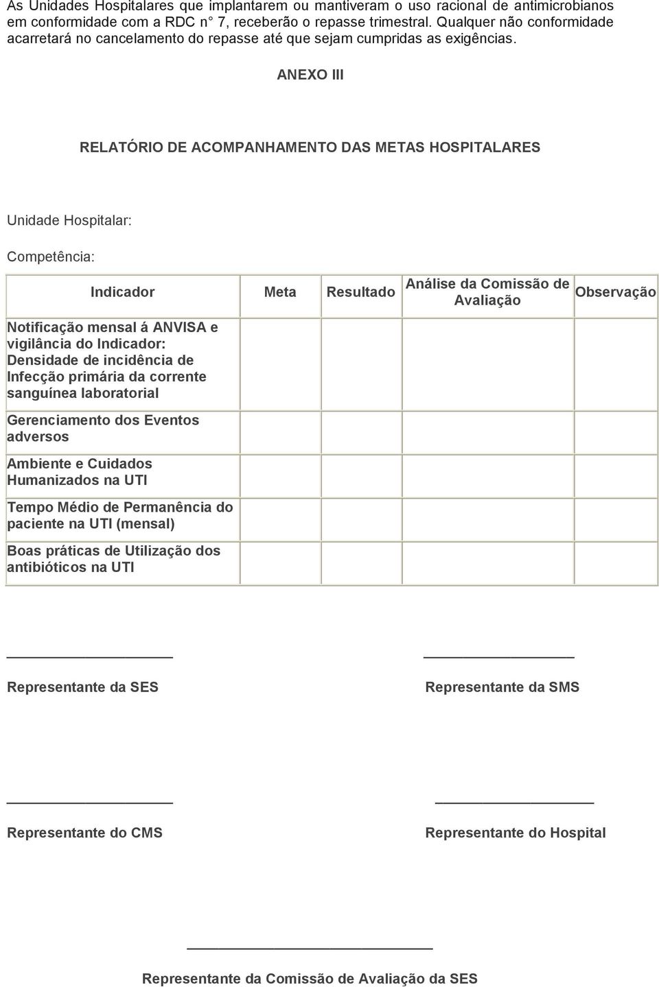 ANEXO III RELATÓRIO DE ACOMPANHAMENTO DAS METAS HOSPITALARES Unidade Hospitalar: Competência: Indicador Meta Resultado Notificação mensal á ANVISA e vigilância do Indicador: Densidade de incidência