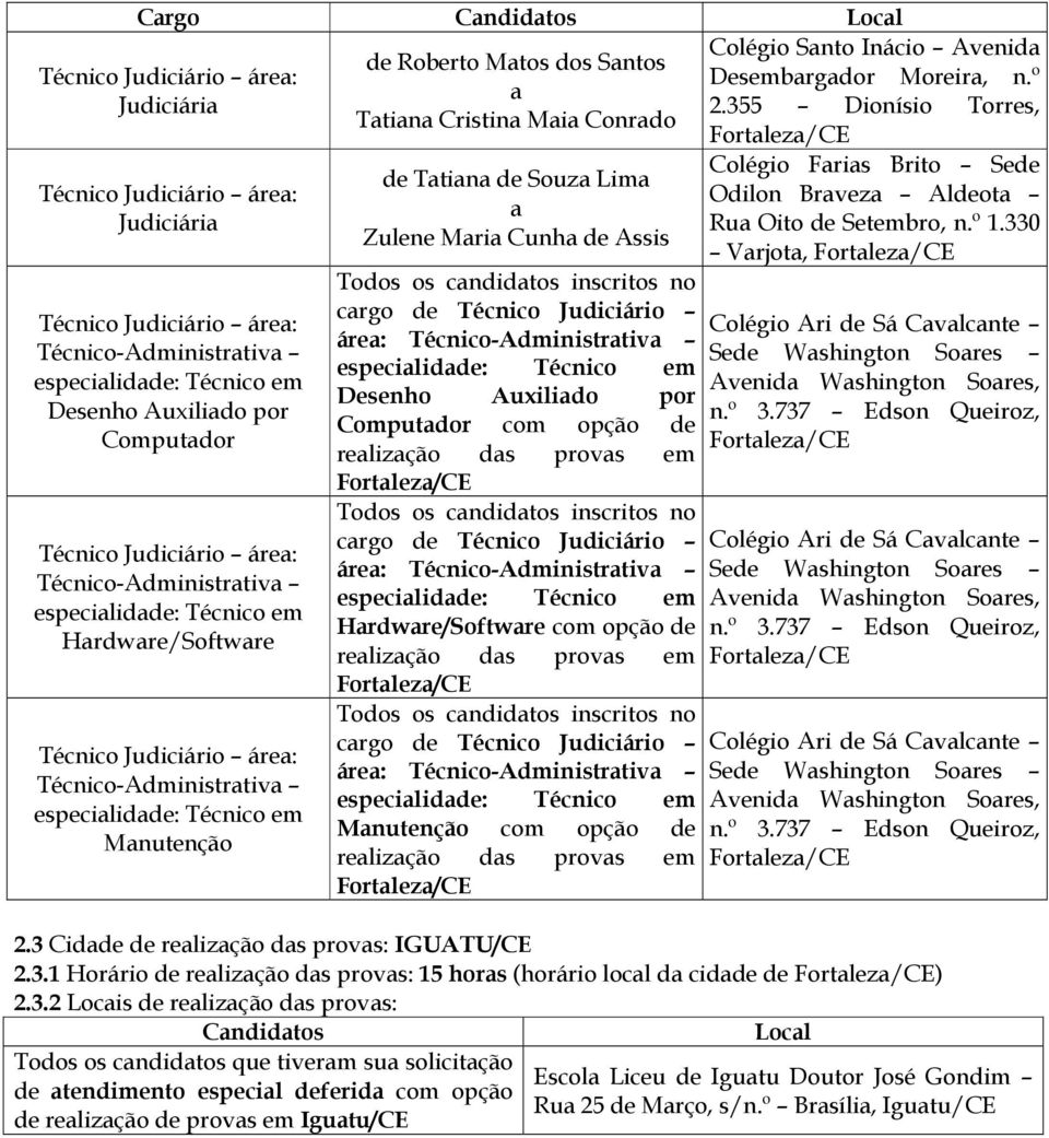 com opção de relizção ds provs em Fortlez/CE Colégio Snto Inácio Avenid Desembrgdor Moreir, n.º 2.355 Dionísio Torres, Fortlez/CE Colégio Fris Brito Sede Odilon Brvez Aldeot Ru Oito de Setembro, n.