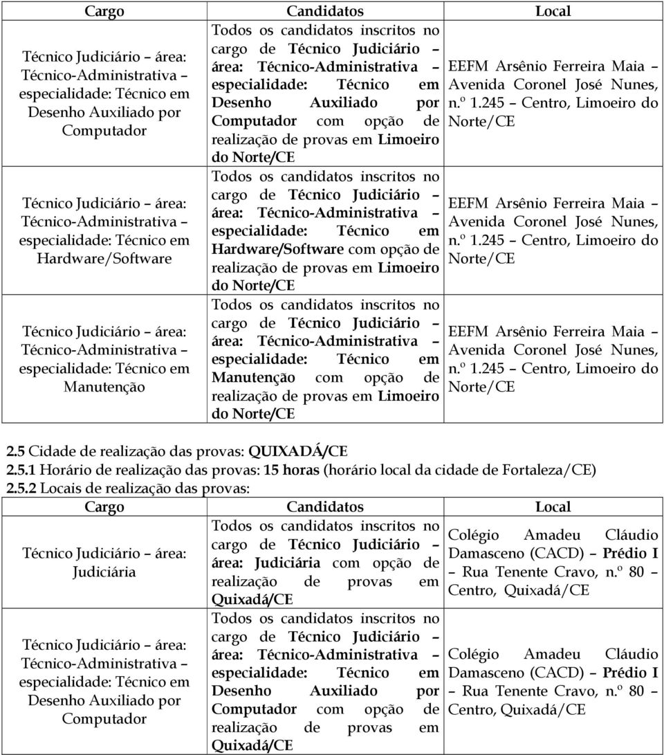 Nunes, EEFM Arsênio Ferreir Mi Avenid Coronel José Nunes, EEFM Arsênio Ferreir Mi Avenid Coronel José Nunes, 2.5 Cidde de relizção ds provs: QUIXADÁ/CE 2.5.1 Horário de relizção ds provs: 15 hors (horário locl d cidde de Fortlez/CE) 2.