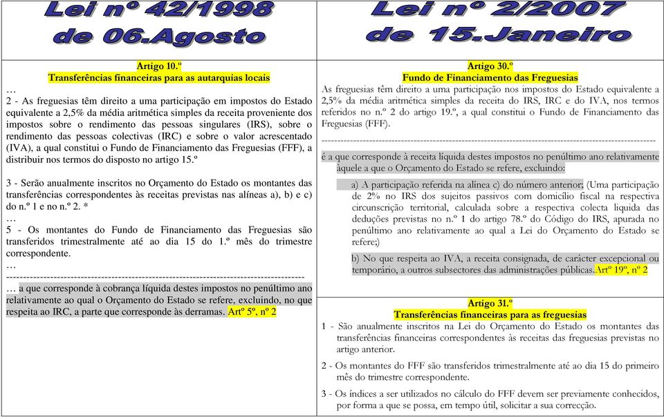 artigo 15.º 3 - Serão anualmente inscritos no Orçamento do Estado os montantes das transferências correspondentes às receitas previstas nas alíneas a), b) e c) do n.º 1 e no n.º 2.