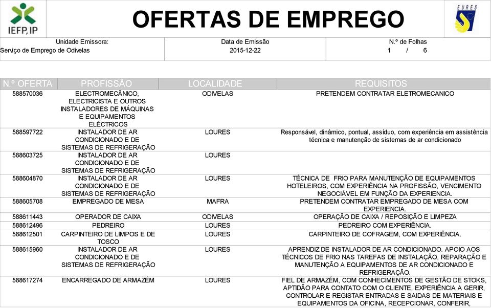 assistência técnica e manutenção de sistemas de ar condicionado TÉCNICA DE FRIO PARA MANUTENÇÃO DE EQUIPAMENTOS HOTELEIROS, COM EXPERIÊNCIA NA, VENCIMENTO NEGOCIÁVEL EM FUNÇÃO DA EXPERIENCIA.