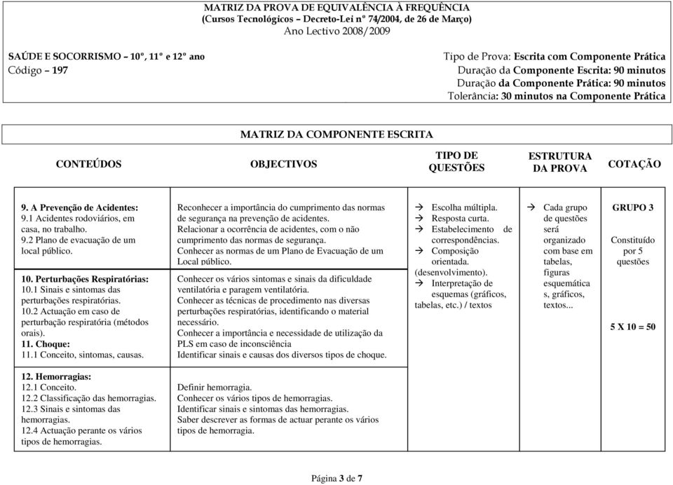 Reconhecer a importância do cumprimento das normas de segurança na prevenção de acidentes. Relacionar a ocorrência de acidentes, com o não cumprimento das normas de segurança.