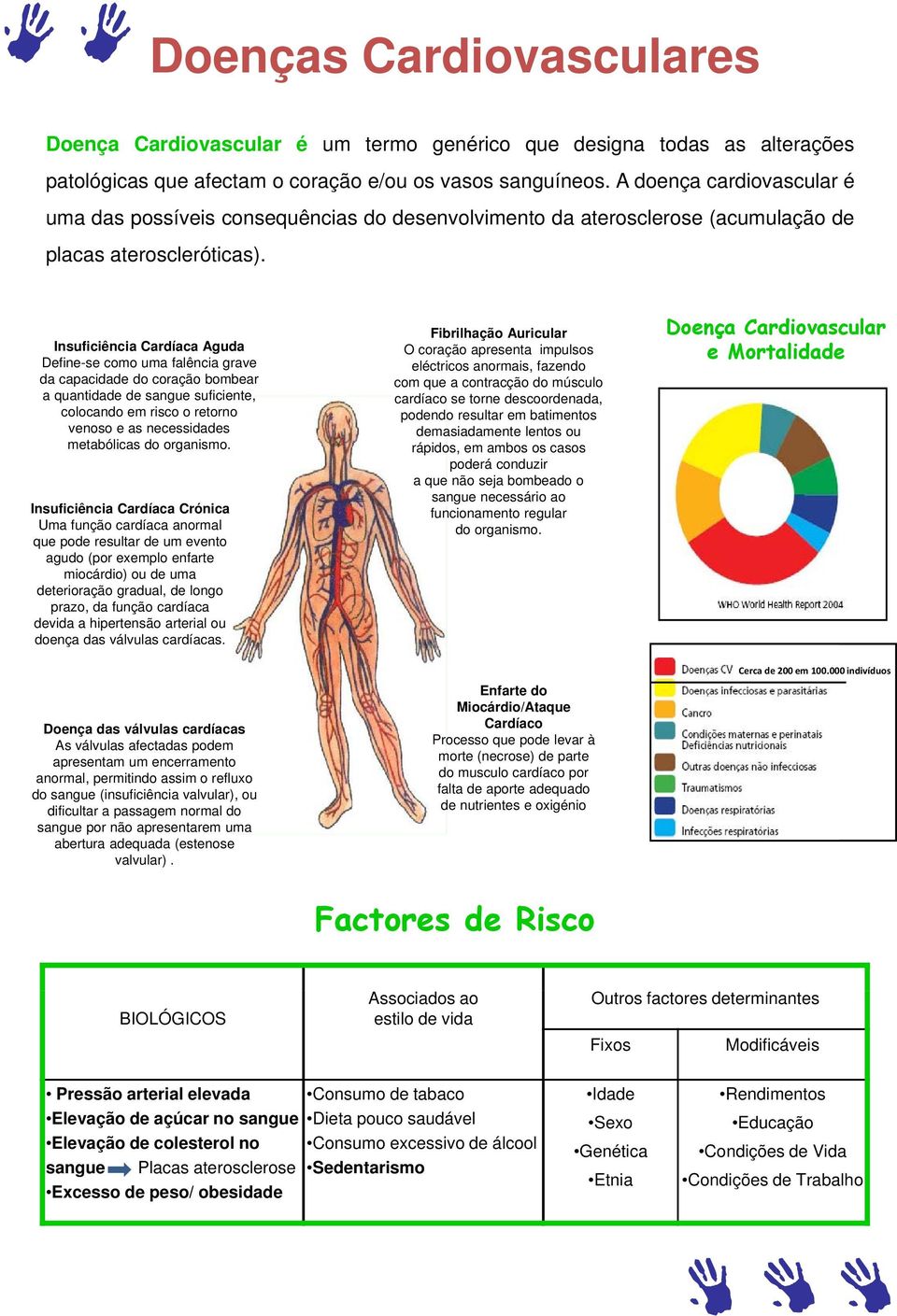 Insuficiência Cardíaca Aguda Define-se como uma falência grave da capacidade do coração bombear a quantidade de sangue suficiente, colocando em risco o retorno venoso e as necessidades metabólicas do