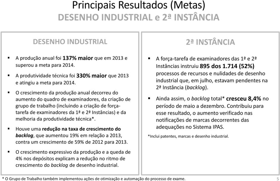 O crescimento da produção anual decorreu do aumento do quadro de examinadores, da criação de grupo de trabalho (incluindo a criação de forçatarefa de examinadores da 1ª e 2ª Instâncias) e da melhoria