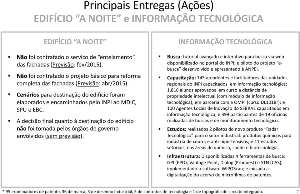 A decisão final quanto à destinação do edifício nãofoi tomada pelos órgãos de governo envolvidos (sem previsão).