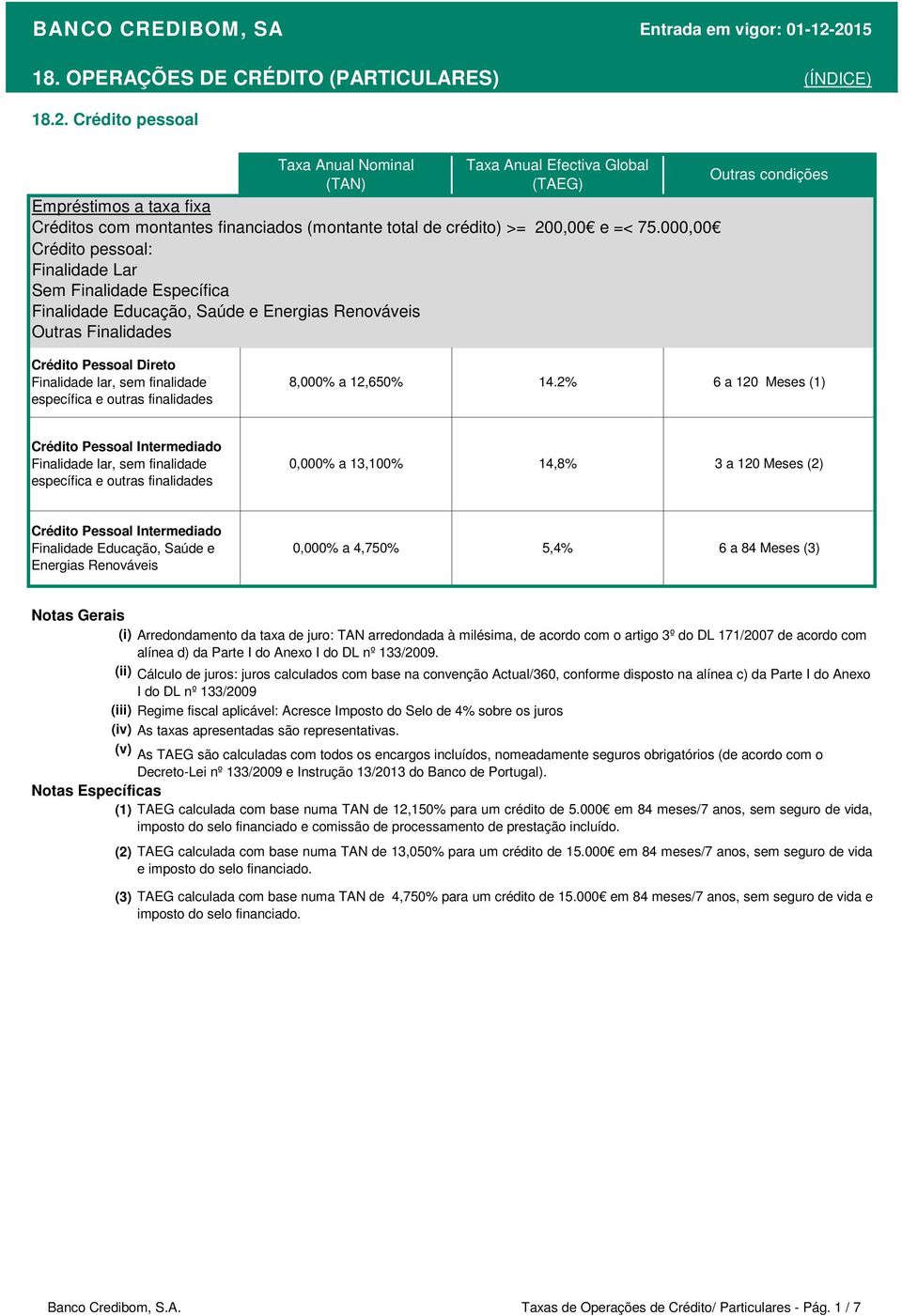 outras finalidades 8,000% a 12,650% 14.