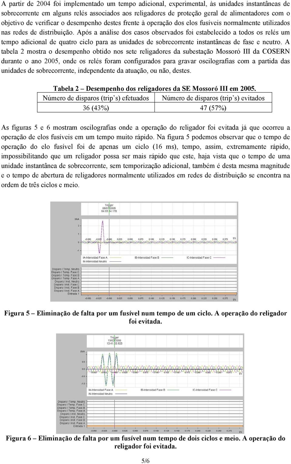 Após a análise dos casos observados foi estabelecido a todos os relés um tempo adicional de quatro ciclo para as unidades de sobrecorrente instantâneas de fase e neutro.