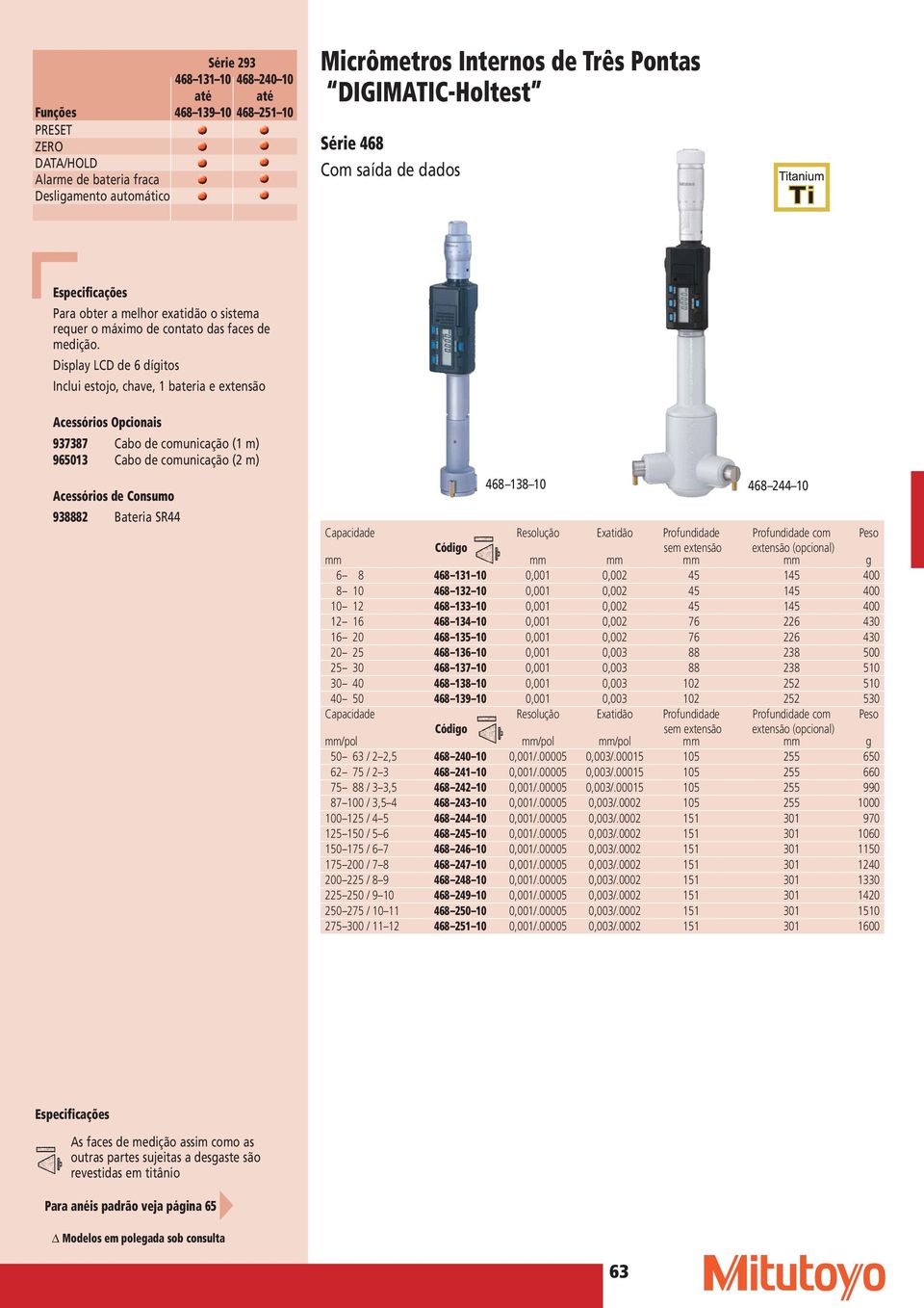 Display LCD de 6 dígitos Inclui estojo, chave, 1 bateria e extensão Acessórios Opcionais 937387 Cabo de comunicação (1 m) 965013 Cabo de comunicação (2 m) Acessórios de Consumo 938882 Bateria SR44